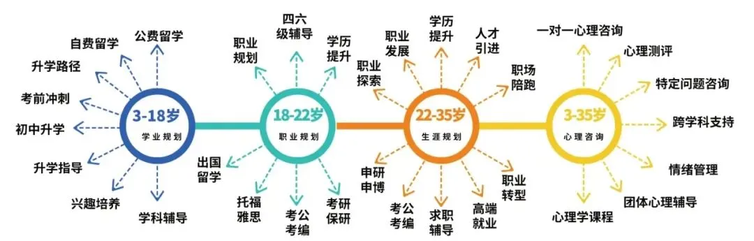 2026年云南中考【英语】试卷及答案-第1张图片-四季读书网