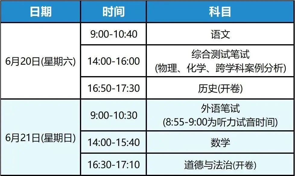 本周六,上海中考!这份考前提醒请收下-第2张图片-四季读书网 本周六,上海中考!这份考前提醒请收下-第2张图片-四季读书网