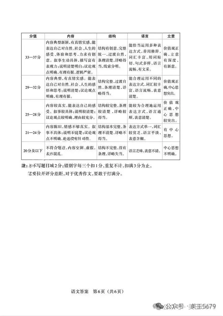 中考模拟|2026百联四语文-第14张图片-四季读书网
