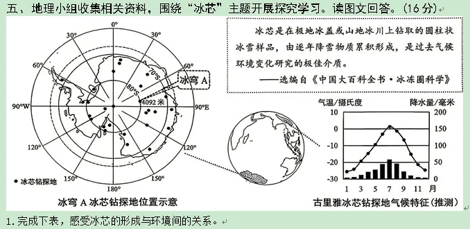 2026年各省市地理中考地理真题再现(上海卷)-第9张图片-四季读书网