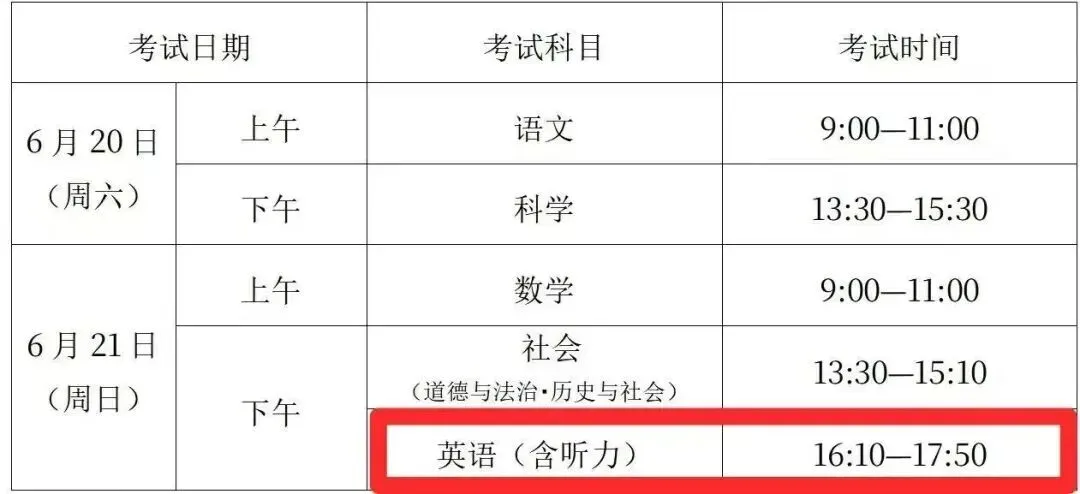 社区公告 | 静音守护中考,“降噪”温馨提示-第5张图片-四季读书网 社区公告 | 静音守护中考,“降噪”温馨提示-第5张图片-四季读书网