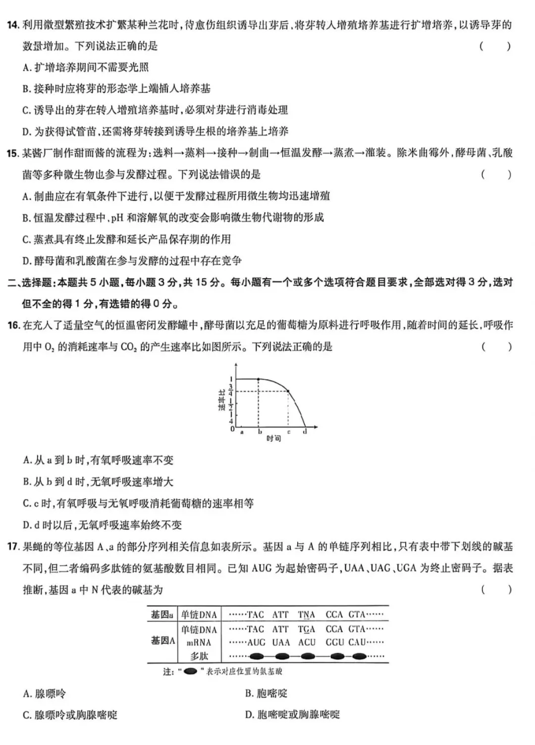 2026年山东高考生物真题-第4张图片-四季读书网 2026年山东高考生物真题-第4张图片-四季读书网