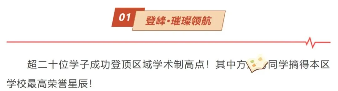 今年中考会有惊喜吗?2025年佛山中考部分初中喜报汇总!两届状元均出自顺德区→-第22张图片-四季读书网
