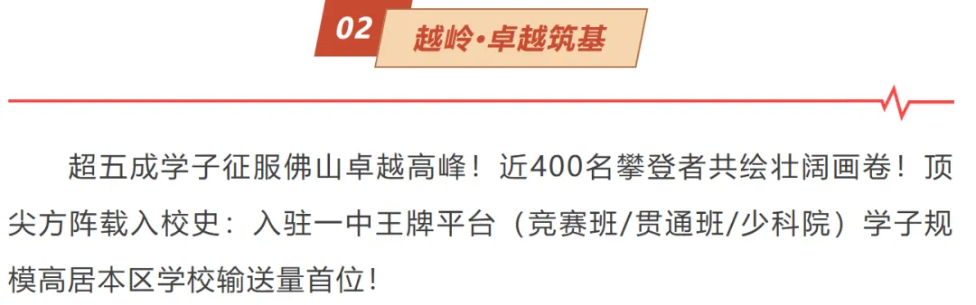 今年中考会有惊喜吗?2025年佛山中考部分初中喜报汇总!两届状元均出自顺德区→-第23张图片-四季读书网