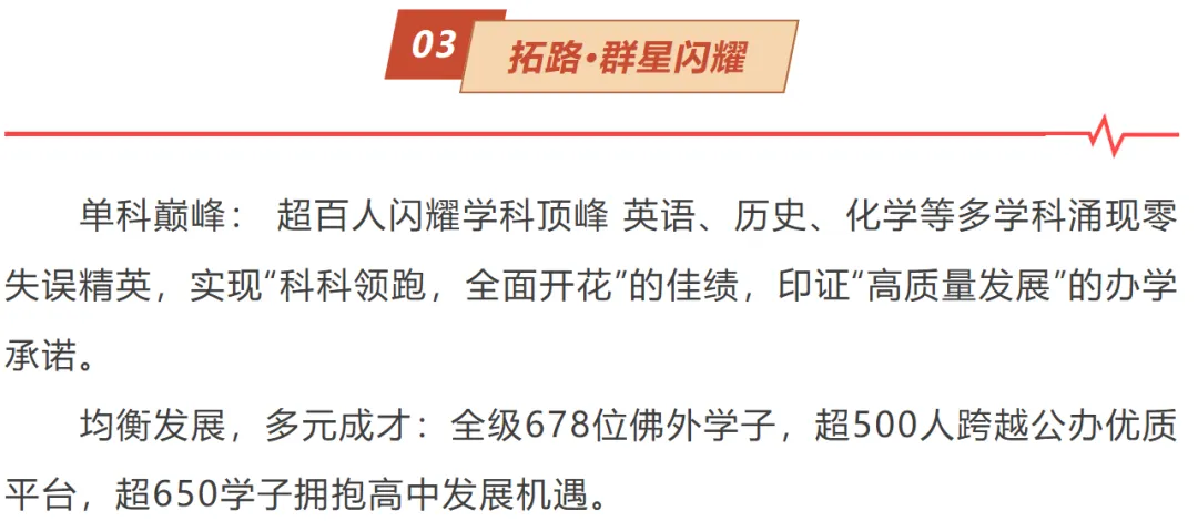 今年中考会有惊喜吗?2025年佛山中考部分初中喜报汇总!两届状元均出自顺德区→-第24张图片-四季读书网