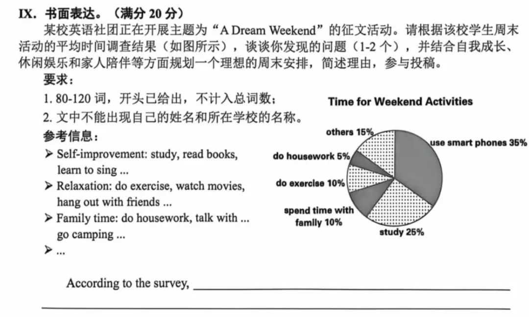 2026年全国多地中考英语真题作文出炉!浙江初三生速看-第2张图片-四季读书网 2026年全国多地中考英语真题作文出炉!浙江初三生速看-第2张图片-四季读书网