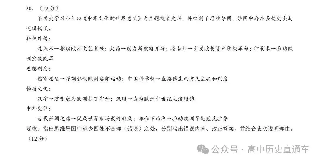 【高考真题】河南省2026年普通高中学业水平选择性考试 历史试题-第7张图片-四季读书网 【高考真题】河南省2026年普通高中学业水平选择性考试 历史试题-第7张图片-四季读书网