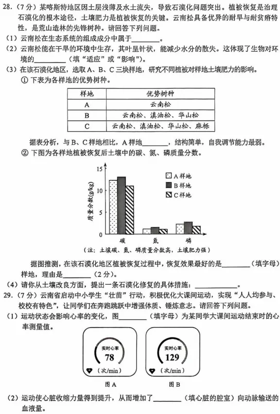 更新啦!云南省2026中考生物试卷-第6张图片-四季读书网
