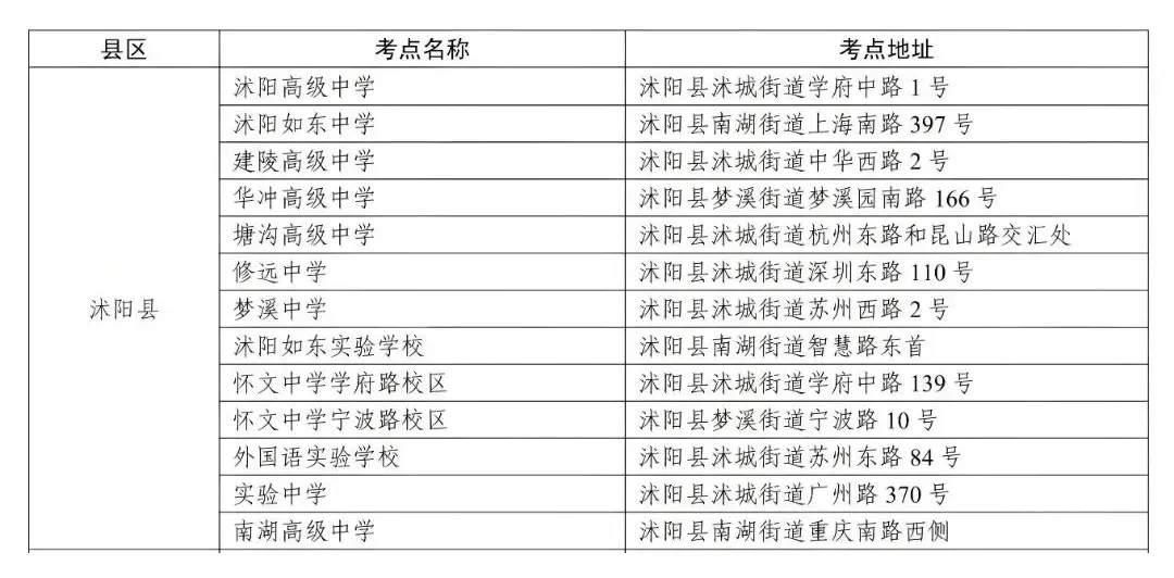 中考加油!最新提醒→-第5张图片-四季读书网