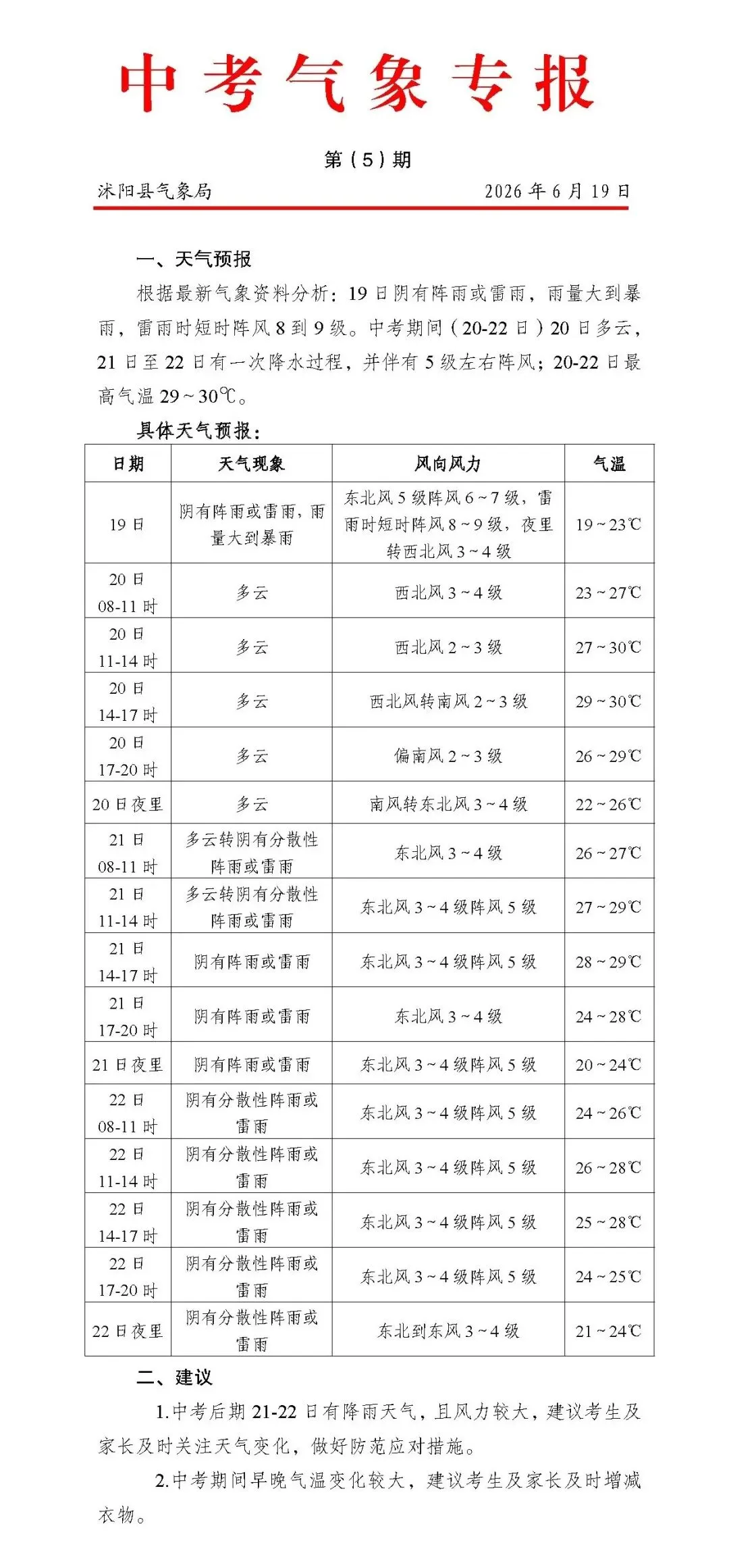 中考加油!最新提醒→-第9张图片-四季读书网