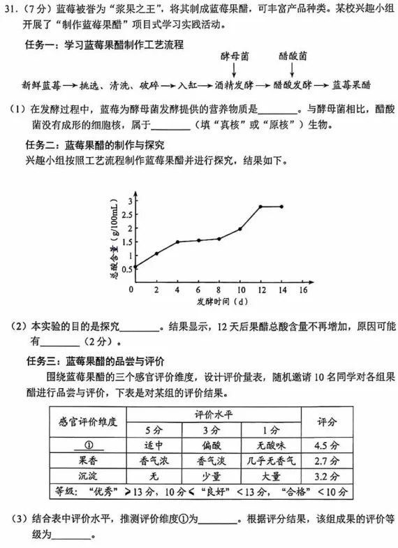 更新啦!云南省2026中考生物试卷-第8张图片-四季读书网