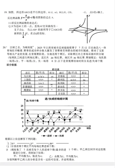 2026年江西省中考(全科目)真题试卷参考答案,考后持续更新-第1张图片-四季读书网 2026年江西省中考(全科目)真题试卷参考答案,考后持续更新-第1张图片-四季读书网