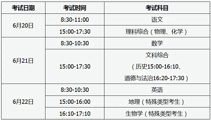 端午安康!中考大捷!交通管制路段及时间点我查看!-第9张图片-四季读书网 端午安康!中考大捷!交通管制路段及时间点我查看!-第9张图片-四季读书网