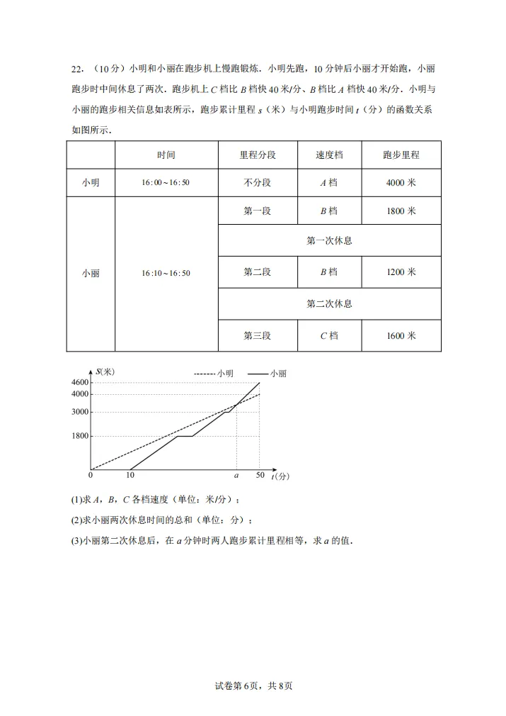 广州市仲元中学九年级中考一模临模真题卷-第6张图片-四季读书网
