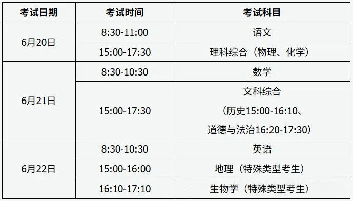 【中考加油】这份考前温馨提示请注意查收!-第12张图片-四季读书网