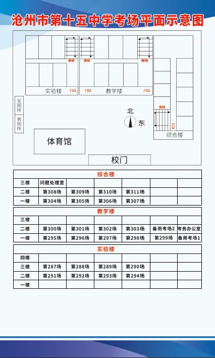 中考考前提醒 | 沧州一中、二中、五中、八中、十四中等9个考点考场平面图发布,最新信息速查→-第12张图片-四季读书网