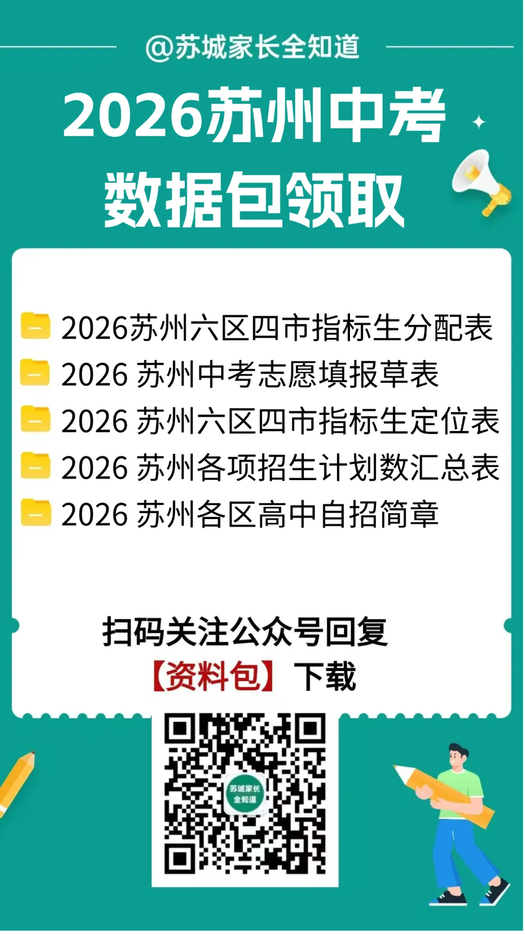 2026苏州中考英语已考完!考生反馈作文考察“旧物重焕新生”-第4张图片-四季读书网