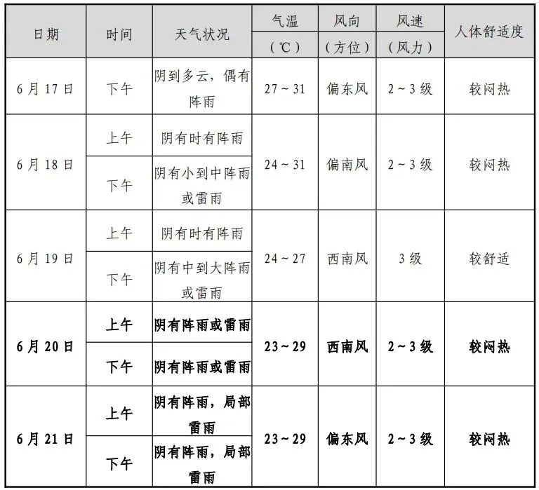 湖畔征程·笃行 | 中考加油!2026中考考前温馨提示!以下细节考生请注意-第5张图片-四季读书网