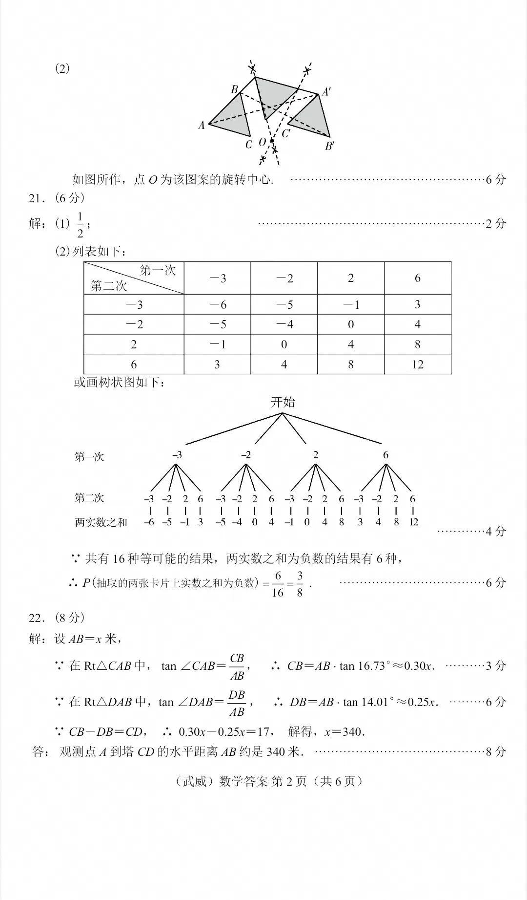 甘肃省天水市2026年中考数学真题及答案评分标准-第4张图片-四季读书网