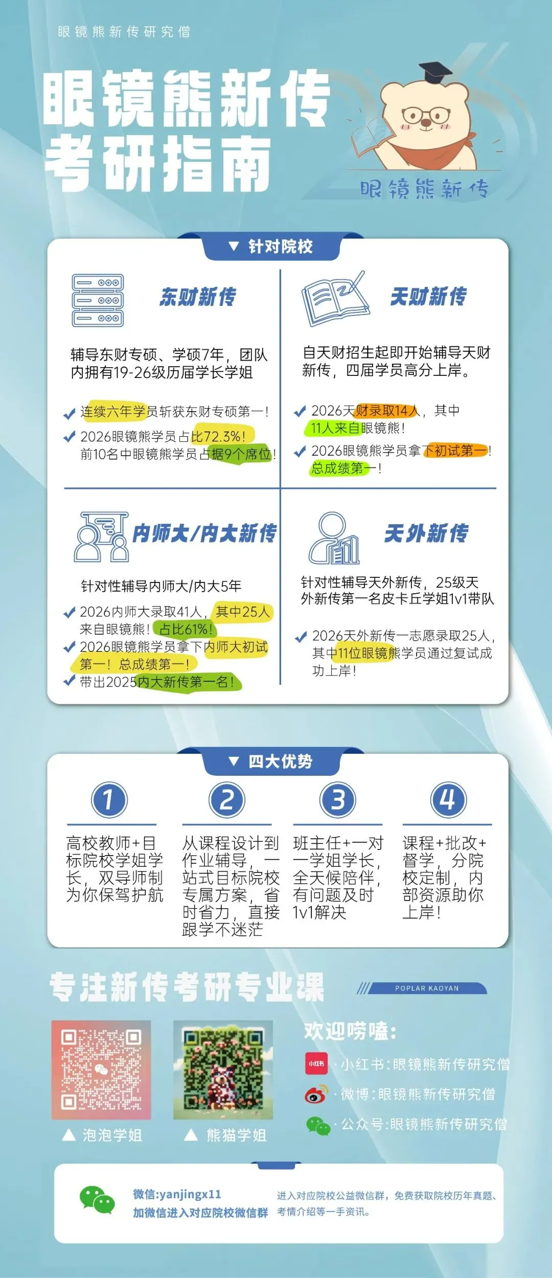 天外新传|2021考研真题及命题趋势解读-第10张图片-四季读书网