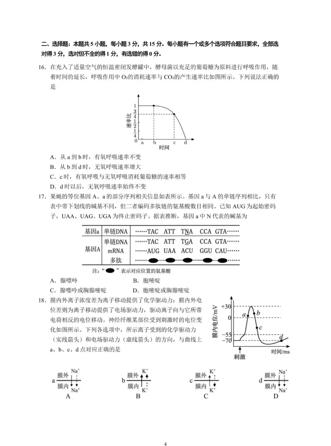 2026年高考生物学试卷(山东卷)-第4张图片-四季读书网