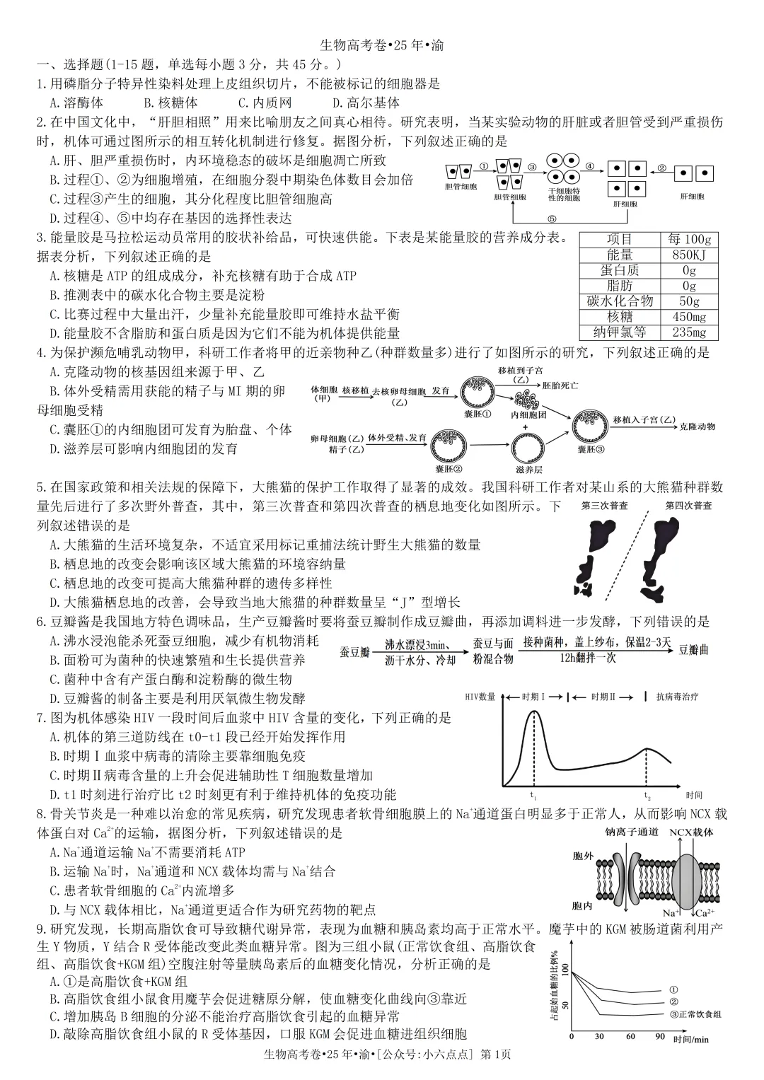 生物高考真题•2025•重庆卷-第1张图片-四季读书网 生物高考真题•2025•重庆卷-第1张图片-四季读书网