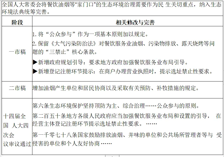 【真题速递】2026全省普通高中学业水平等级考试思想政治 山东卷-第5张图片-四季读书网 【真题速递】2026全省普通高中学业水平等级考试思想政治 山东卷-第5张图片-四季读书网