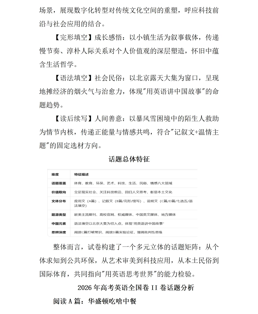【真题精研(三)】深耕高考真题,剖析四维考查导向——赣州市高中英语甘宝兰名师工作室2026全国一、二卷命题四大维度梳理-第19张图片-四季读书网