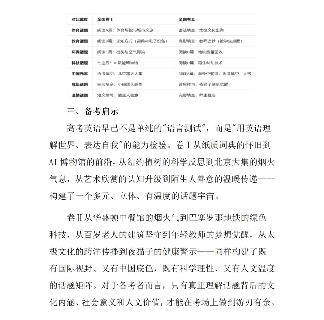 【真题精研(三)】深耕高考真题,剖析四维考查导向——赣州市高中英语甘宝兰名师工作室2026全国一、二卷命题四大维度梳理-第22张图片-四季读书网