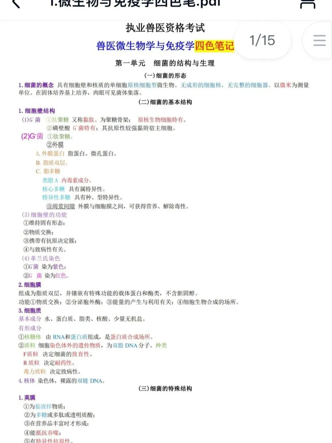 【087】26年执业兽医资料真题电子版考点笔记四色笔记【全科类】-第4张图片-四季读书网