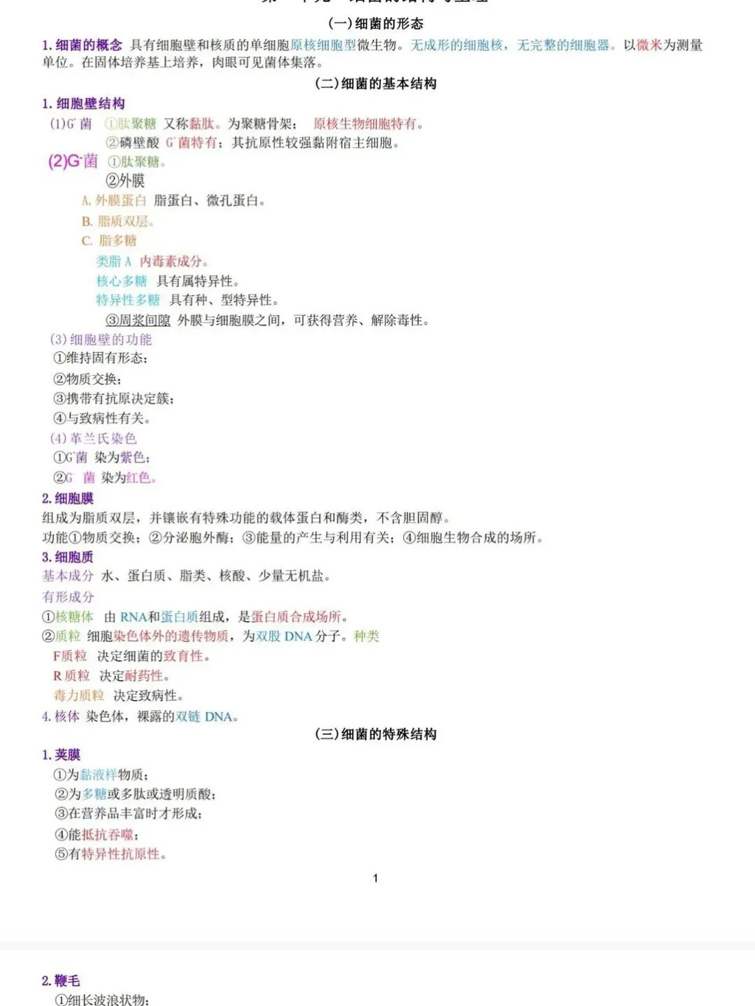 【087】26年执业兽医资料真题电子版考点笔记四色笔记【全科类】-第7张图片-四季读书网