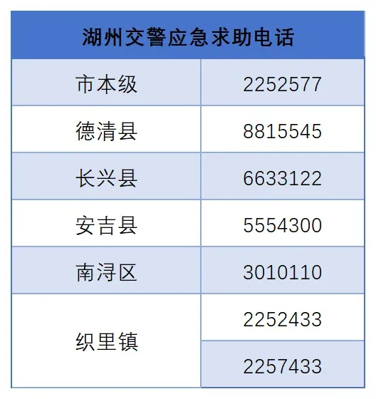 中考期间,出行注意!-第47张图片-四季读书网 中考期间,出行注意!-第47张图片-四季读书网