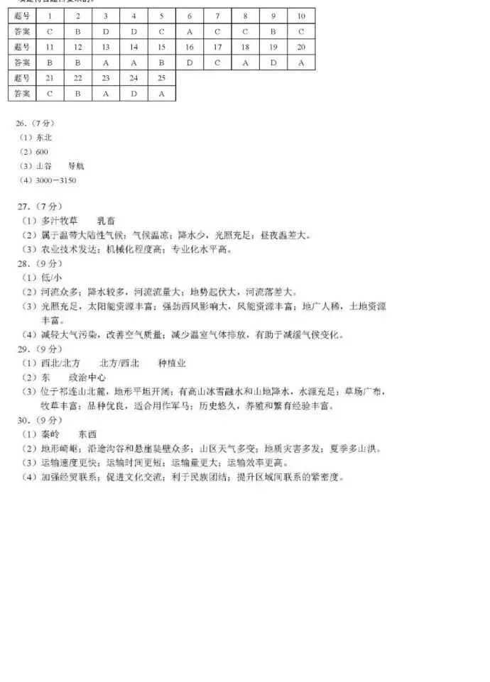 2026年云南省地理中考真题(含答案)-第10张图片-四季读书网