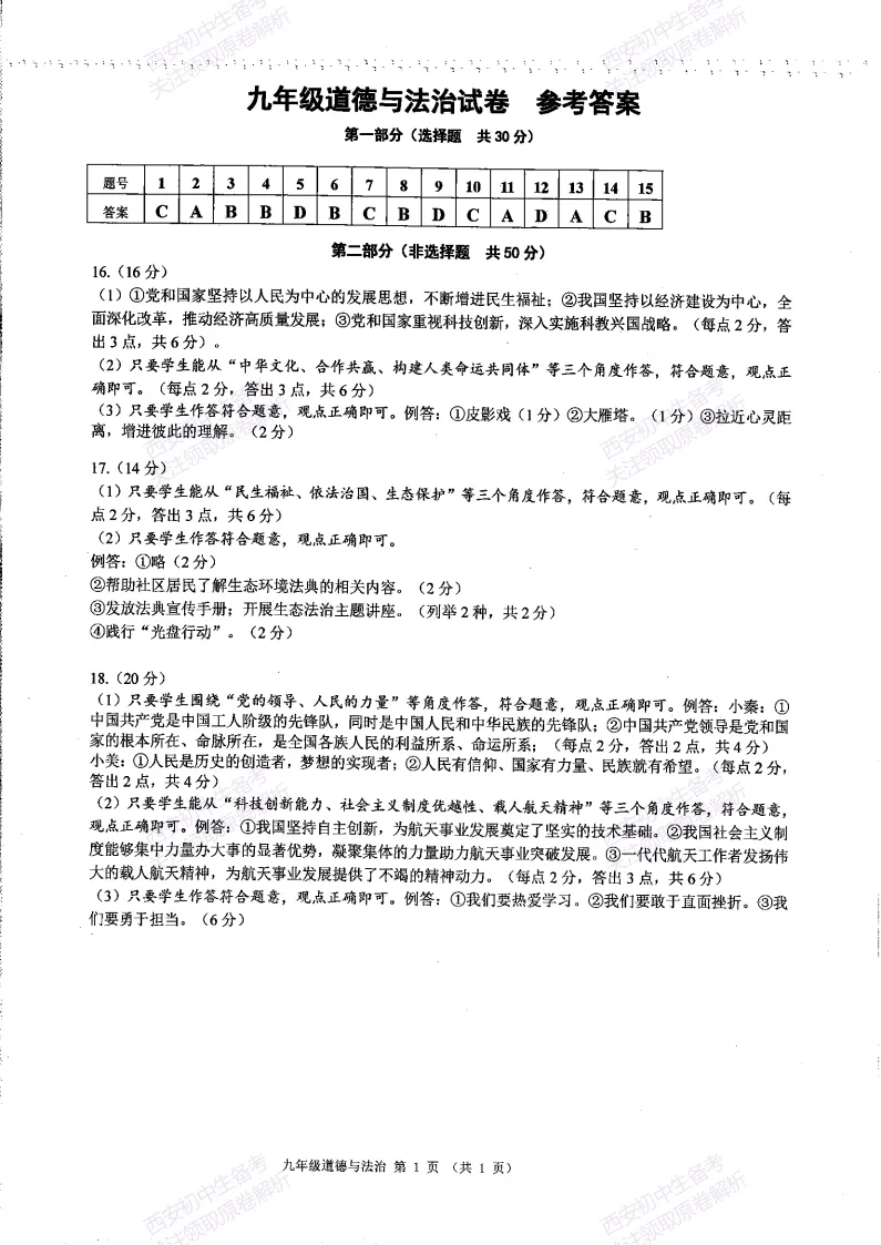 最后一卷,全科含答案!西安2026中考模拟:【西工大附中】九年级九模【道德与法治】免费下载-第12张图片-四季读书网 最后一卷,全科含答案!西安2026中考模拟:【西工大附中】九年级九模【道德与法治】免费下载-第12张图片-四季读书网