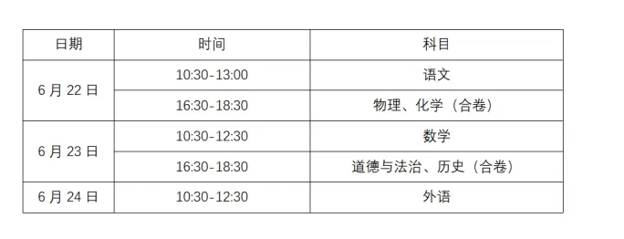 家校共育| 同心共进,决胜中考 ——2026年初中学业水平考试致九年级学生及家长的一封信-第11张图片-四季读书网