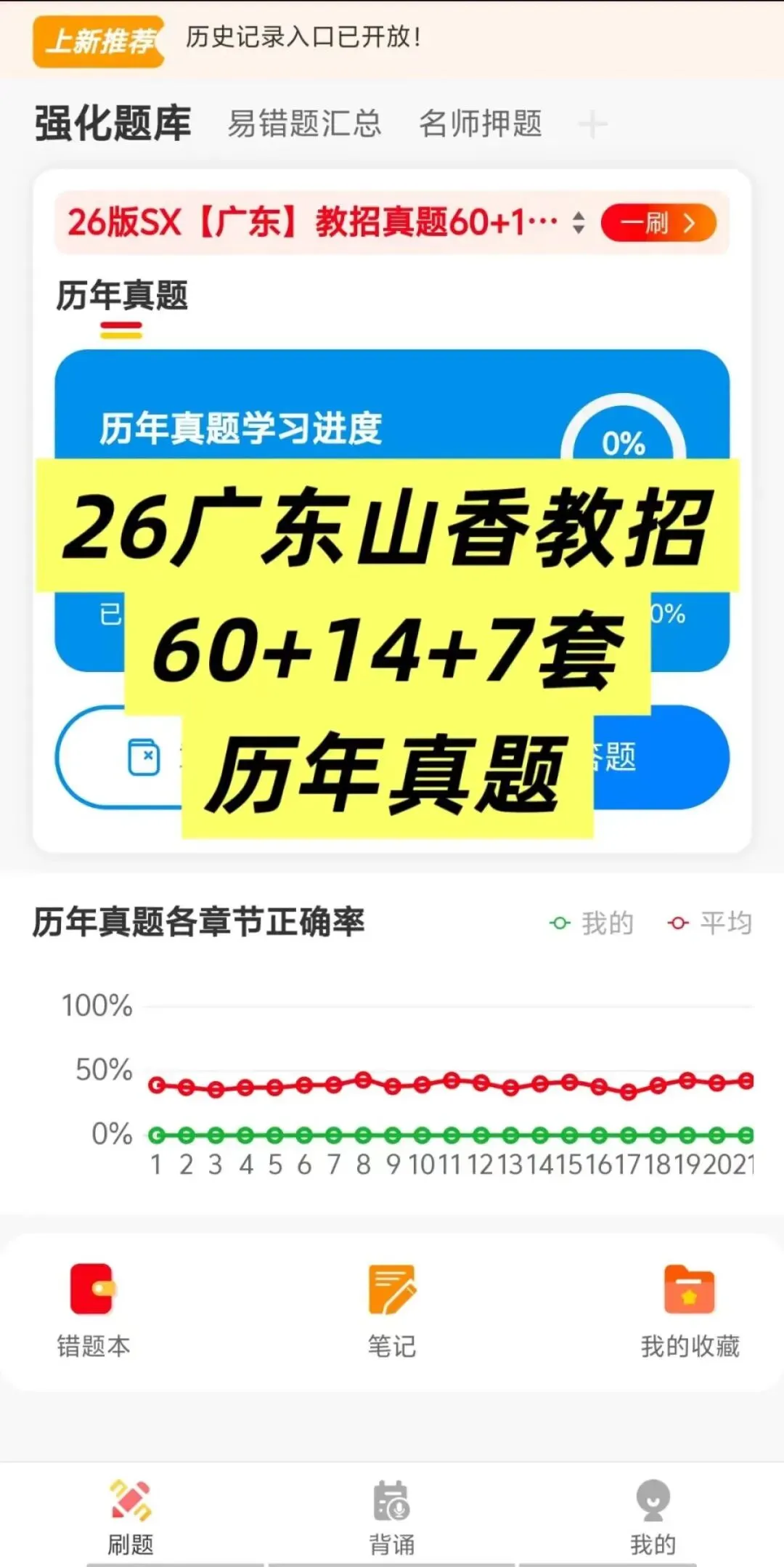 26广东教综60+14+7套真题+山香3600(教招刷题小程序,6.19有更新)-第5张图片-四季读书网 26广东教综60+14+7套真题+山香3600(教招刷题小程序,6.19有更新)-第5张图片-四季读书网
