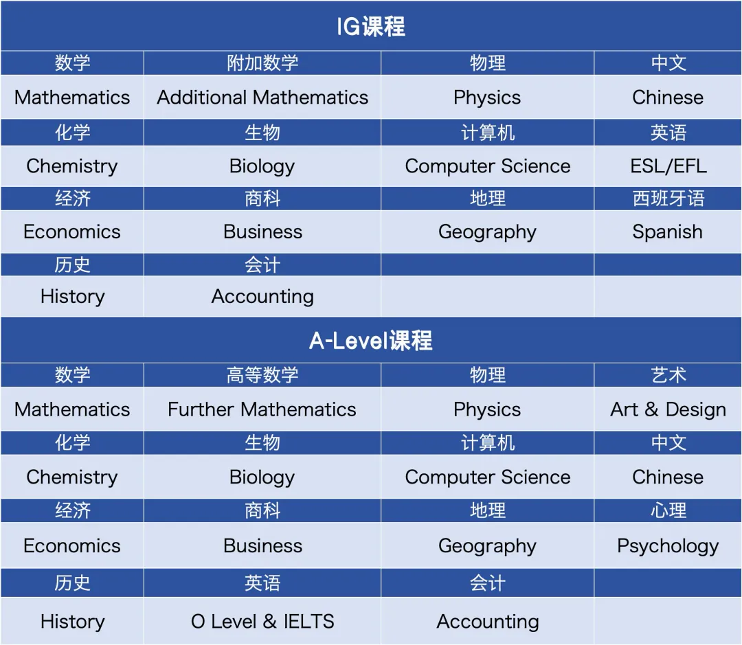 中考后转轨!光华启迪2026秋招择校备考分析-第4张图片-四季读书网