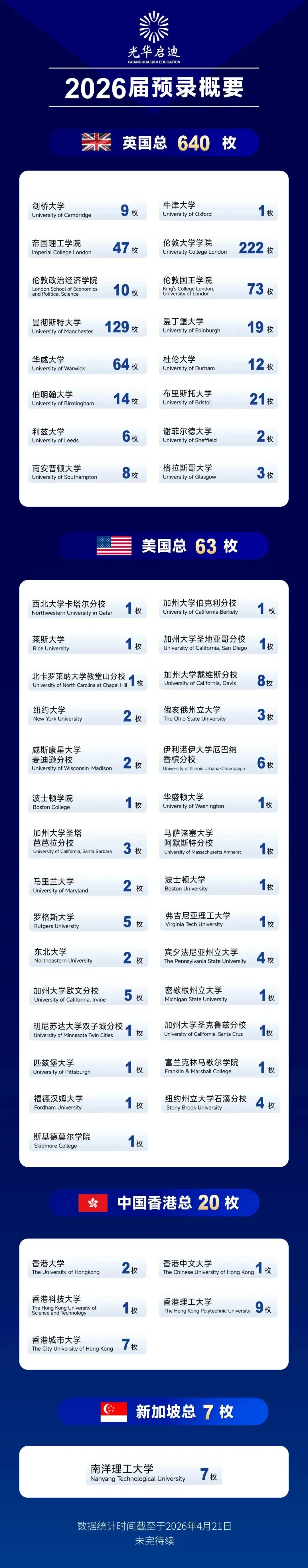 中考后转轨!光华启迪2026秋招择校备考分析-第13张图片-四季读书网