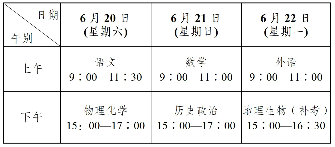 中考期间,这些道路临时交通管制→-第4张图片-四季读书网 中考期间,这些道路临时交通管制→-第4张图片-四季读书网