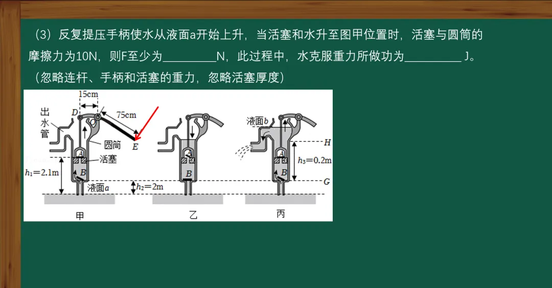 中考物理必看-活塞式抽水机-第4张图片-四季读书网