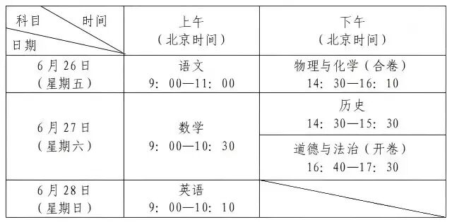 深圳中考倒计时!考前必看注意事项全攻略,助你从容赴考-第2张图片-四季读书网 深圳中考倒计时!考前必看注意事项全攻略,助你从容赴考-第2张图片-四季读书网