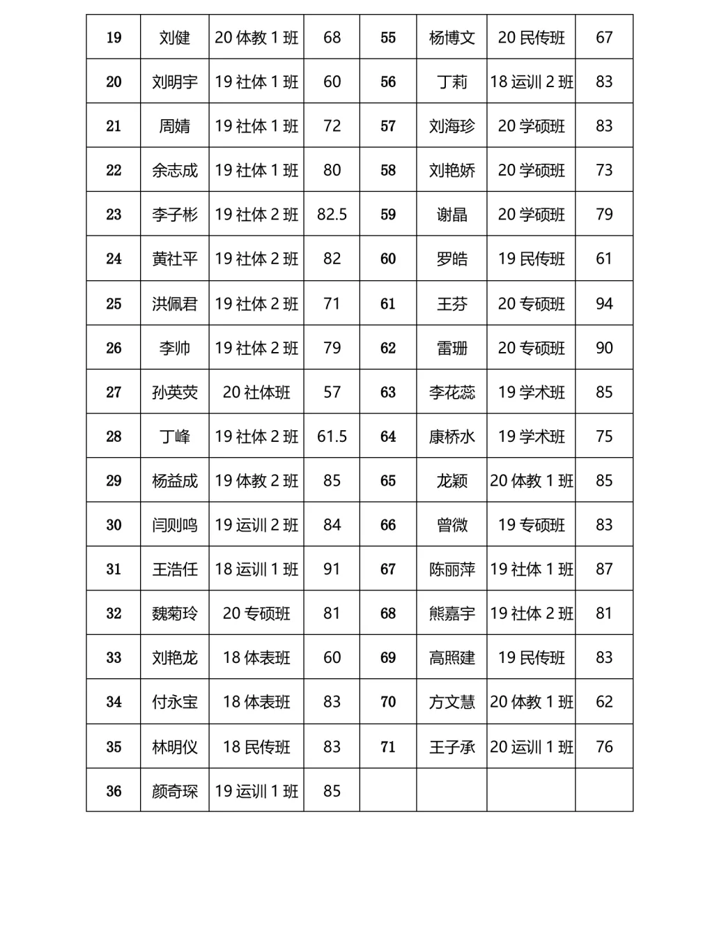 第三十五期入党积极分子第一次模拟考试-第12张图片-四季读书网