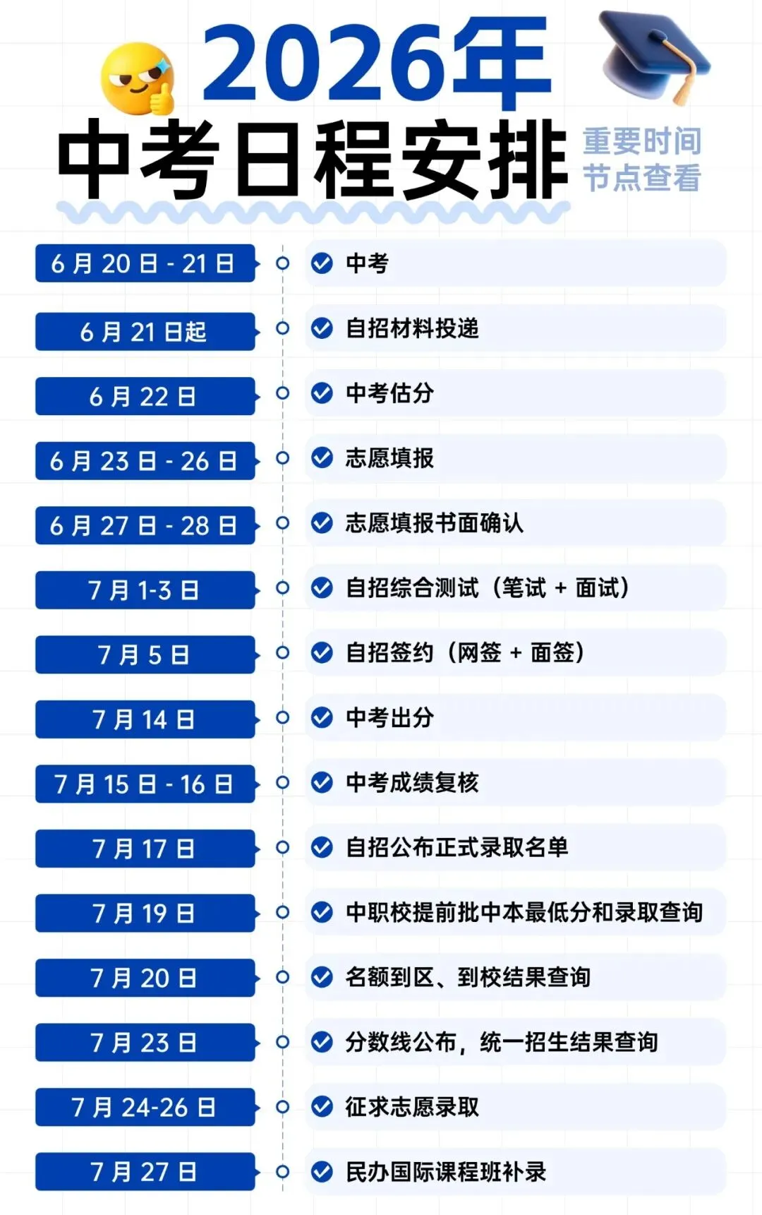中考倒计时!2026年上海中考关键时间节点汇总-第1张图片-四季读书网 中考倒计时!2026年上海中考关键时间节点汇总-第1张图片-四季读书网