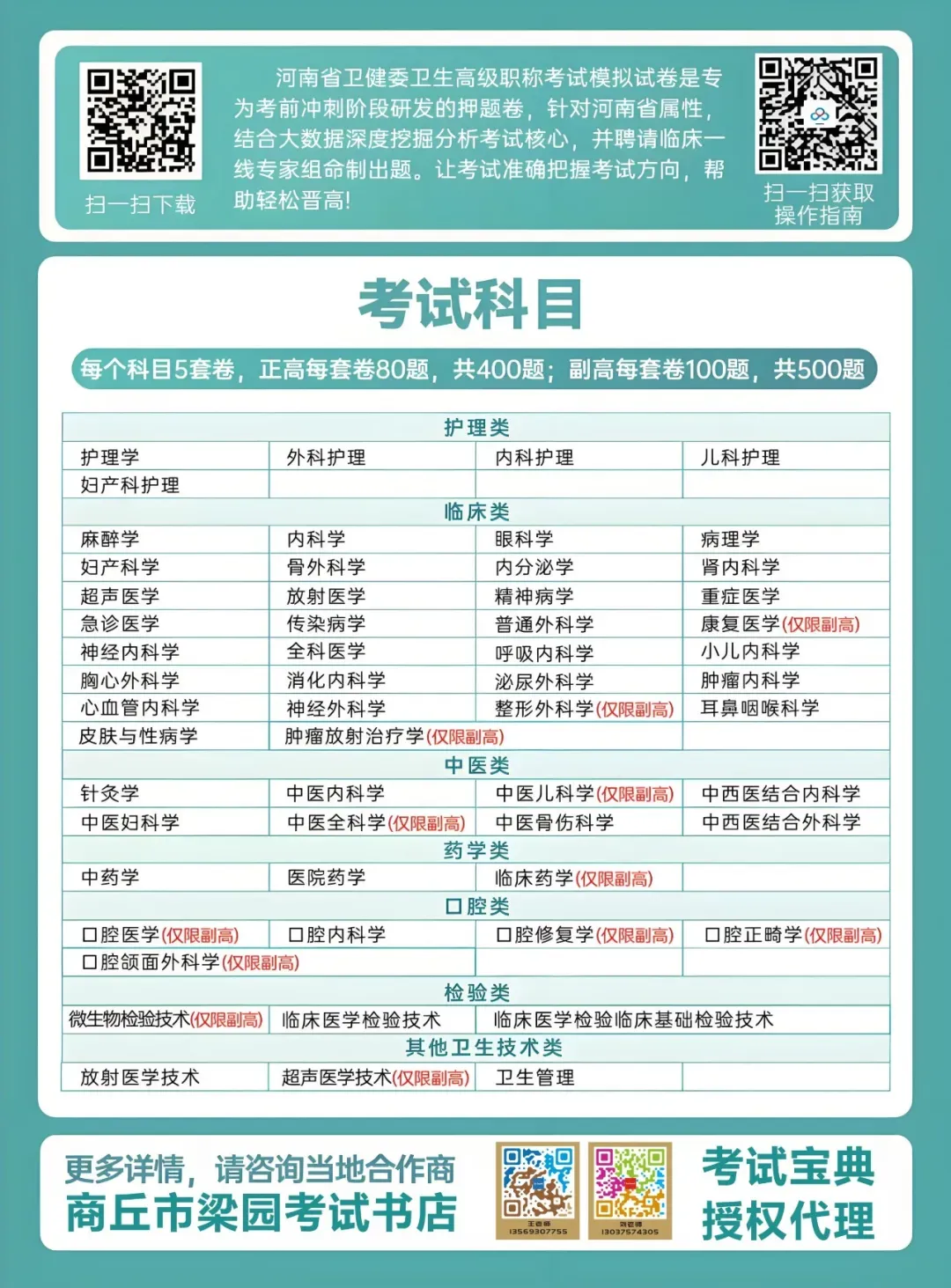 考试宝典2026年卫生高级职称冲刺系列:晋高模拟试卷,针对不同考区属性,精准把握趋势,帮助轻松晋高!-第21张图片-四季读书网 考试宝典2026年卫生高级职称冲刺系列:晋高模拟试卷,针对不同考区属性,精准把握趋势,帮助轻松晋高!-第21张图片-四季读书网