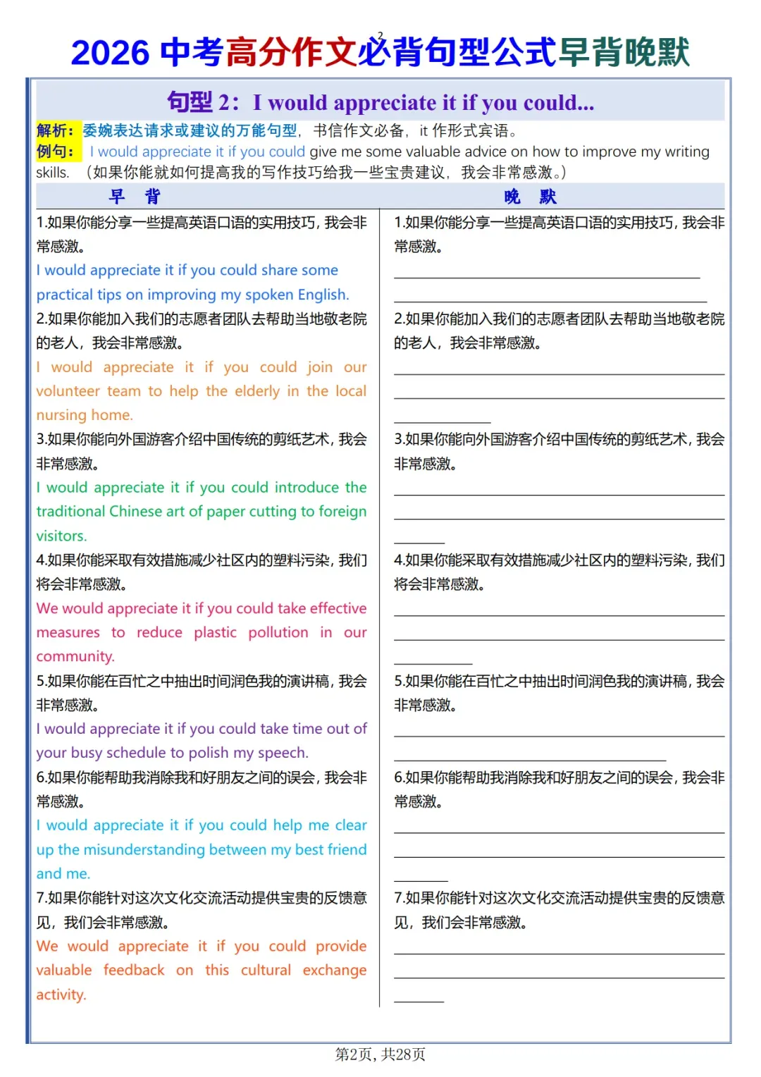 中考高分作文必背句型公式早背晚默-第2张图片-四季读书网