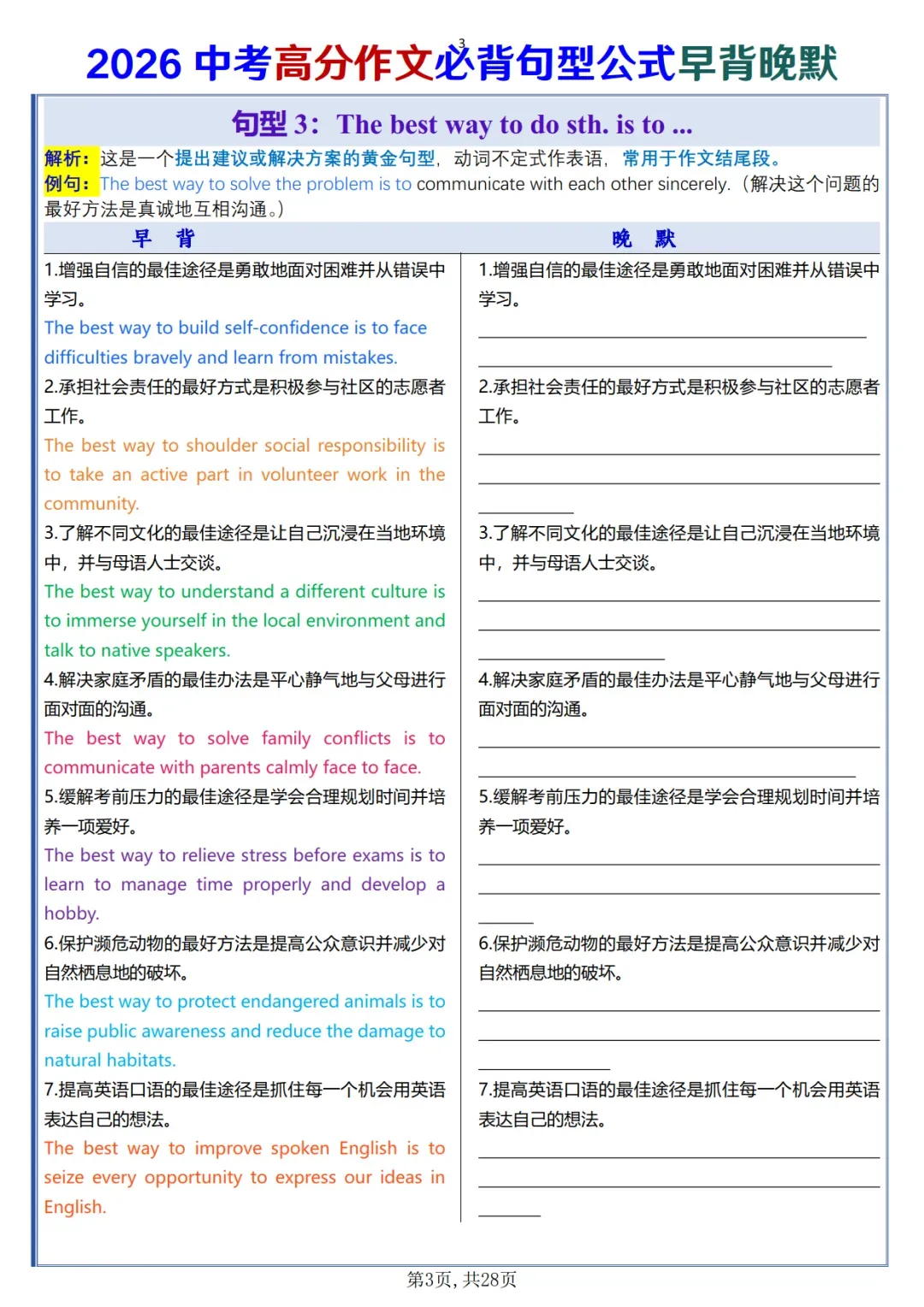中考高分作文必背句型公式早背晚默-第3张图片-四季读书网