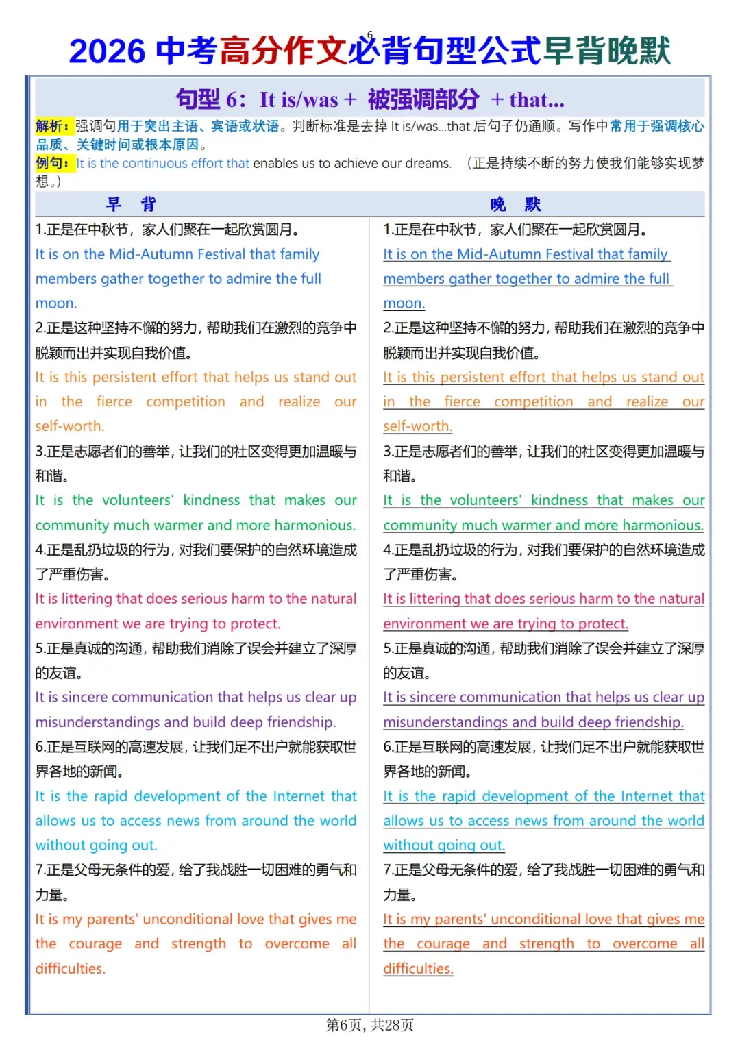 中考高分作文必背句型公式早背晚默-第6张图片-四季读书网