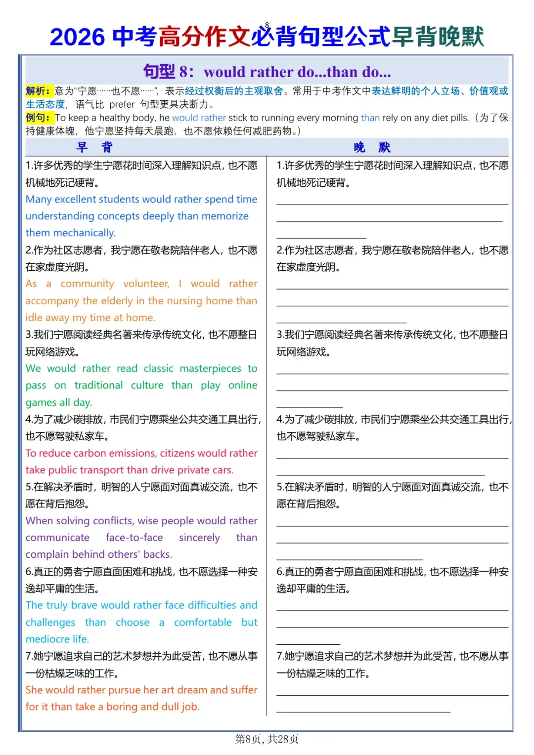 中考高分作文必背句型公式早背晚默-第8张图片-四季读书网