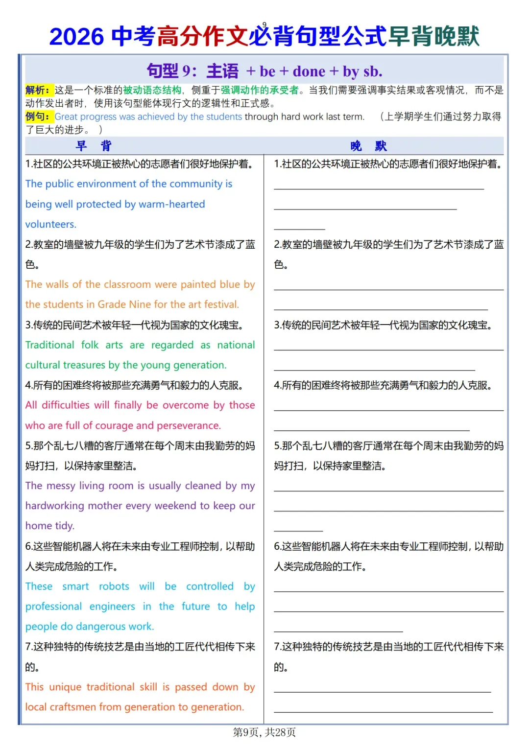 中考高分作文必背句型公式早背晚默-第9张图片-四季读书网