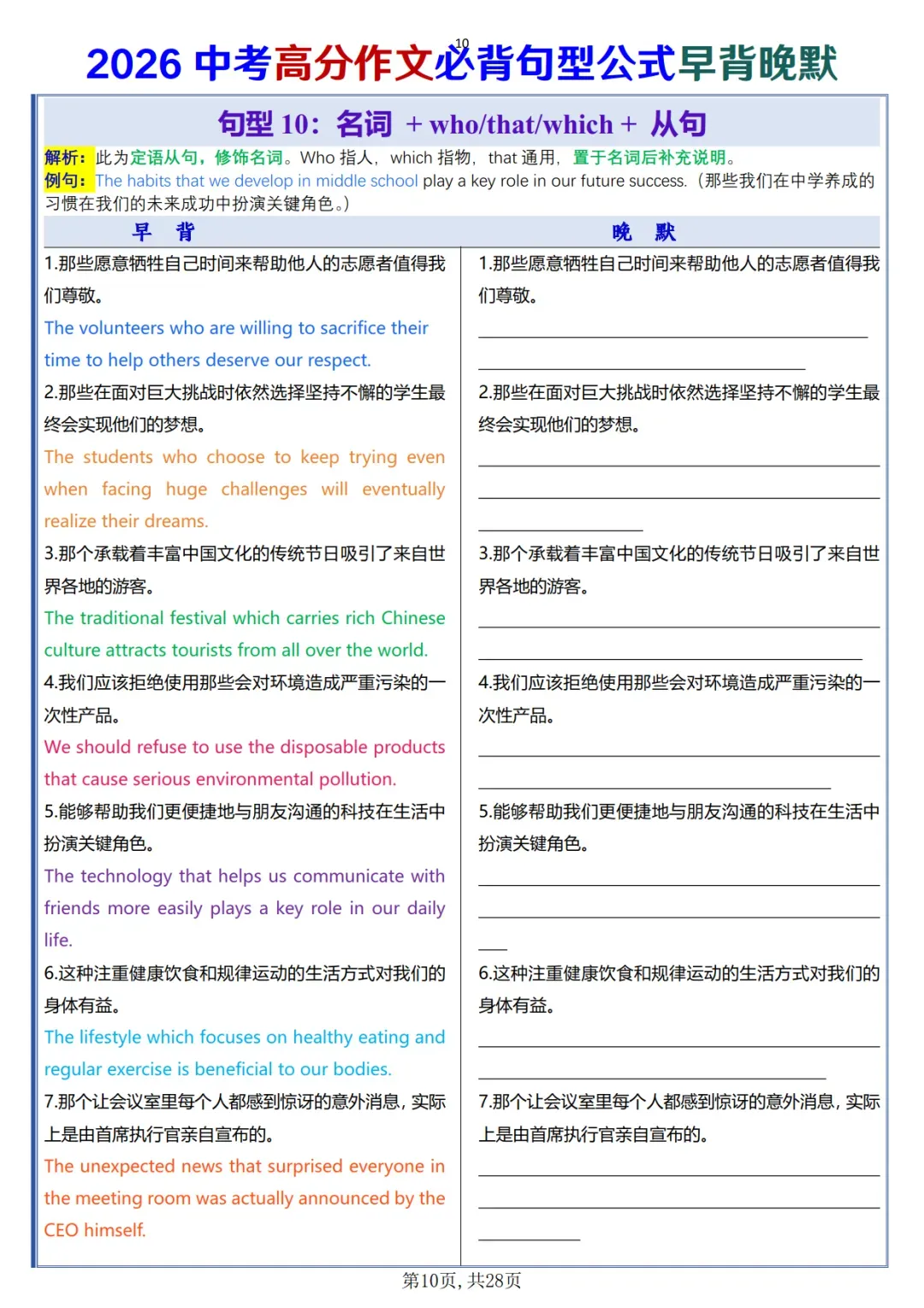 中考高分作文必背句型公式早背晚默-第10张图片-四季读书网